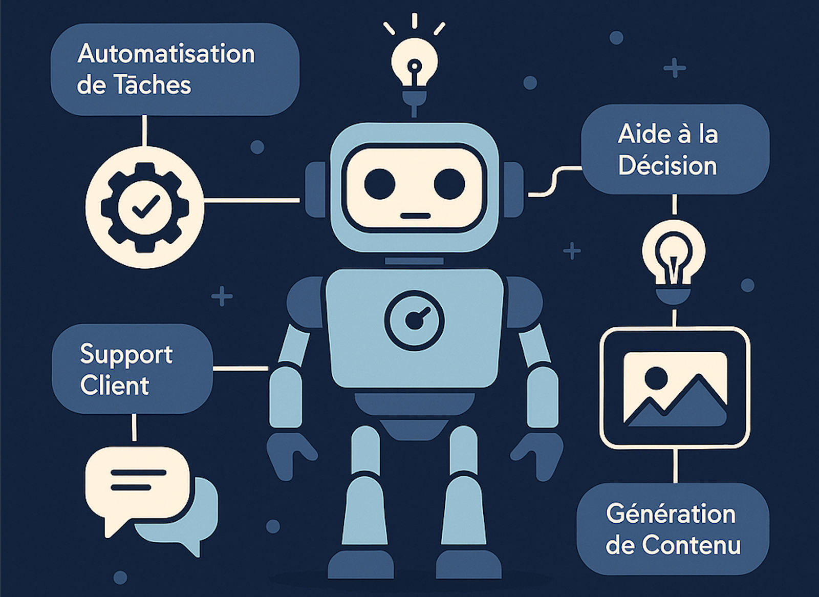 Agent IA : Révolution des métiers et opportunités stratégiques